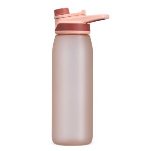 Squeeze Plástico 900ml. — Rosa